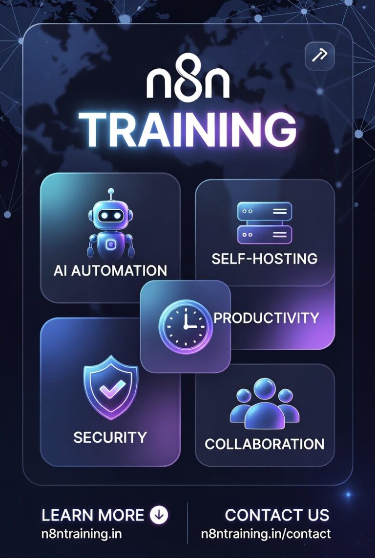 N8n training benefit